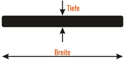 Auto Lackschutzfolie Einstieg Maße Set 605